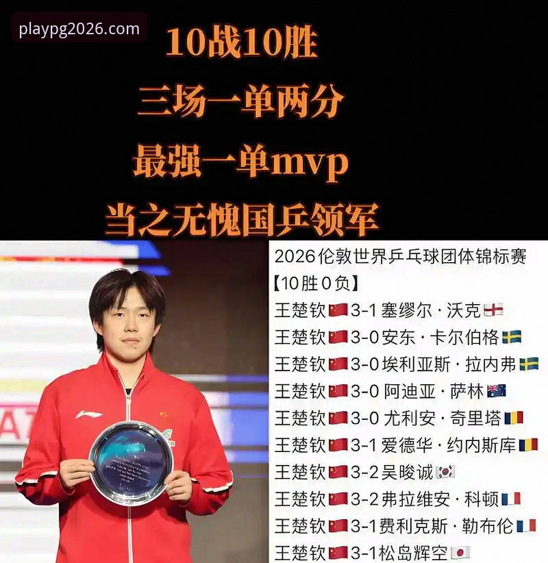中国男乒世锦赛三战全胜深度解析：林诗栋王楚钦梁靖崑的战术博弈与心理韧性